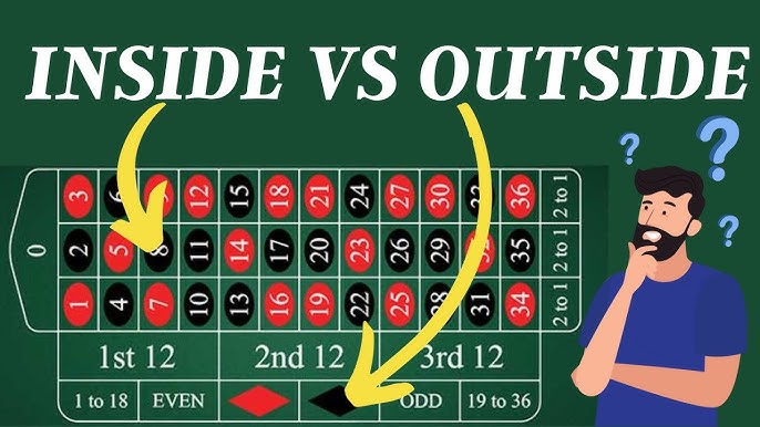 Inside Bets for Big Wins