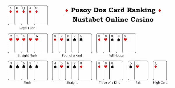 How to Play Flushes in Pusoy at 55bmw Online Casino