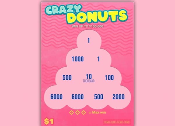 Best Tips to Win Crazy Donuts by Hacksaw on 55bmw Casino
