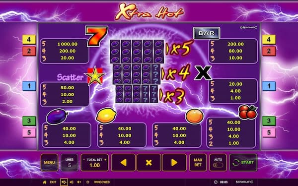 Best Strategies for Xtra Hot by Novomatic at 55bmw Casino