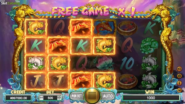 Mistakes to Avoid in Dragon Gate Trial by Funta Gaming at 55BMW