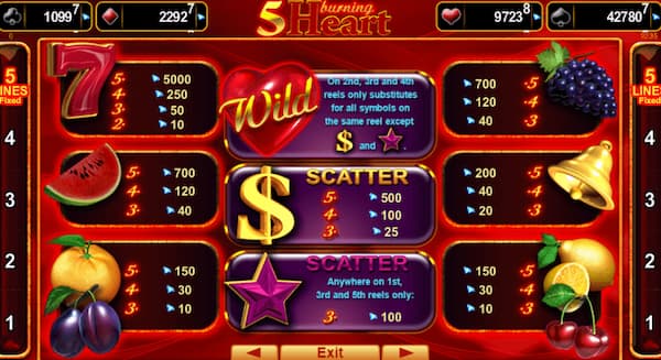 How to Win Big with 5 Burning Heart by Amusnet at 55BMW Casino