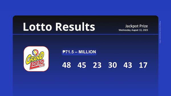 Lotto Winning Combinations