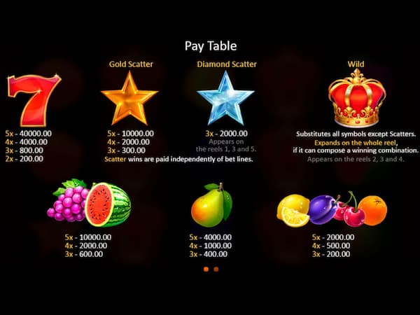 Imperial Fruits 5 Lines by Playson: A 55BMW Casino Experience