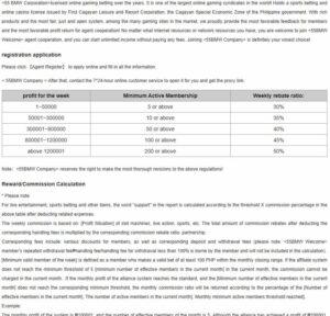 55bmw affiliate faq